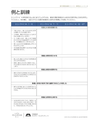 handout, Model and Practice