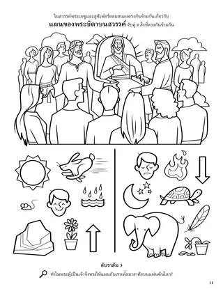 Responses to Heavenly Father’s Plan coloring page