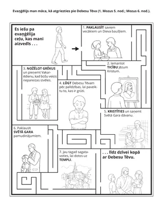 radošā lappusīte: evaņģēlijs man māca, kā atgriezties pie Debesu Tēva