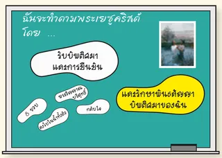 กระดาน