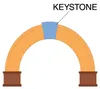 keystone