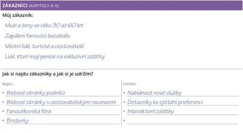 Zákaznický oddíl Marka Baileyho