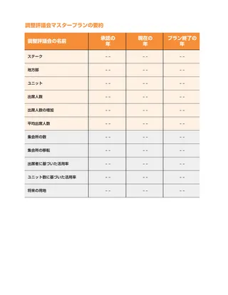 マスタープランの概要の画像