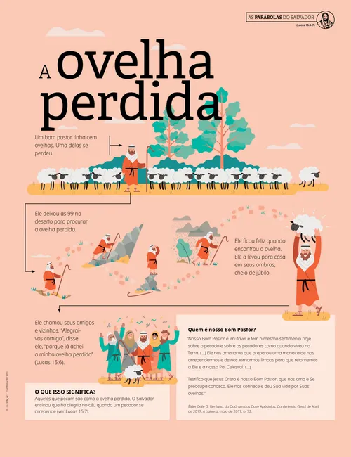 Pôster: A ovelha perdida