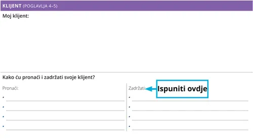 Primjer: Kako ću zadržati svoje klijente?