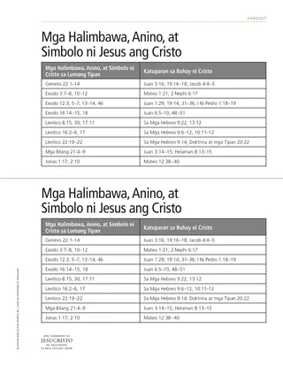 handout, symbols of Christ