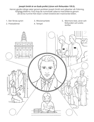 aktivitetssida: Joseph Smith är en Guds profet