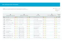 minu püüdluste hindamise pisipilt