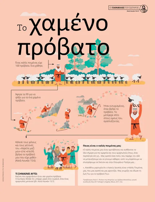 Αφίσα: Το χαμένο πρόβατο