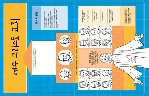 예수 그리스도, 제일회장단 및 십이사도 정원회의 모습이 있는 PDF 페이지