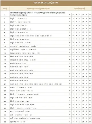 Book of Mormon Reading