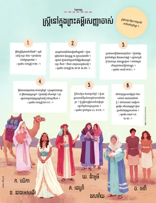 illustration of different women from the Bible