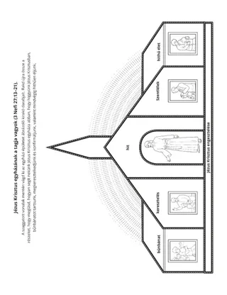tevékenységi oldal: Jézus Krisztus egyházának a tagja vagyok