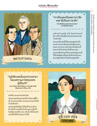 cut out cards of Church history figures