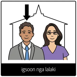 brother nga simbolo sa ebanghelyo