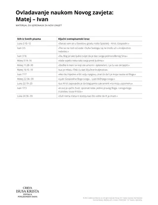 Doctrinal Master - Matthew - John