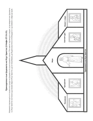 страница с материали за дейности: Принадлежим към Църквата на Исус Христос