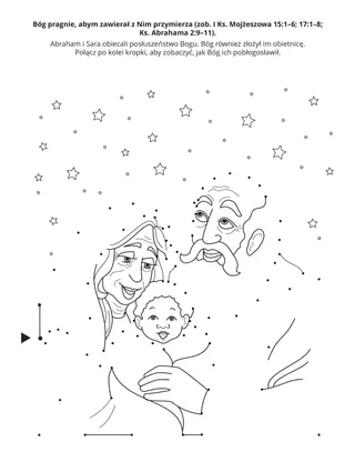 Strona z zadaniami dla Organizacji Podstawowej: Bóg pragnie, abym zawierał z Nim przymierza