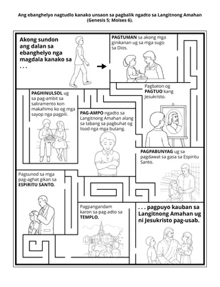 Pahina sa kalihokan sa Primary: Ang ebanghelyo nagtudlo kanako unsaon sa pagbalik ngadto sa Langitnong Amahan