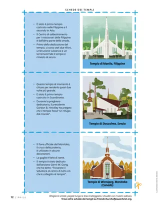 PDF della pagina con illustrazioni dei templi