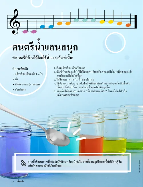 หน้า PDF