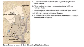 cartina di Gerusalemme ai tempi di Gesù Cristo, che mostra i luoghi tradizionali della Sua sofferenza, dei processi contro di Lui, della Sua crocifissione e della Sua sepoltura