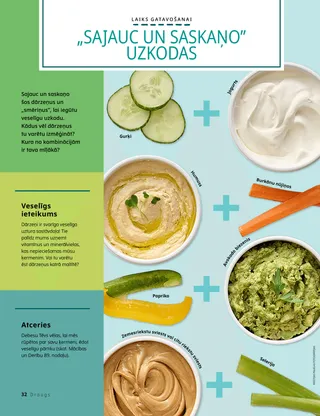 Lapas PDF fails ar dārzeņu un mērcīšu fotogrāfijām