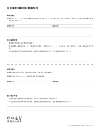 「從大衛和掃羅的記載中學習」講義