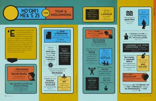 25 Truths in the Book of Mormon