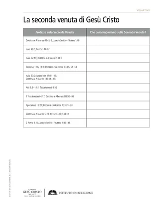 handout, Second Coming of Jesus Christ