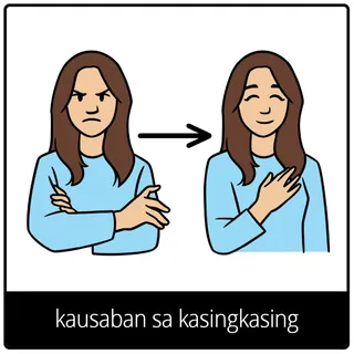 kausaban sa kasingkasing nga simbolo sa ebanghelyo