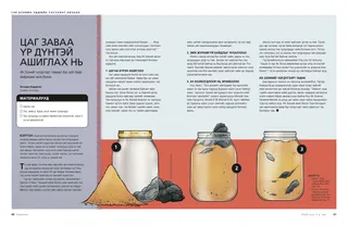 Making Good Use of Your Time