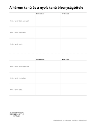 testimony of three and eight witnesses handout