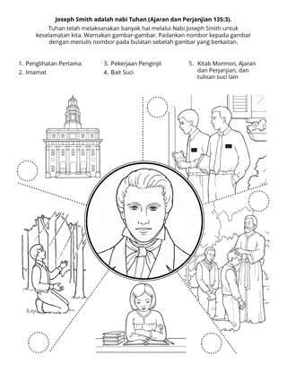 halaman aktiviti: Joseph Smith ialah Nabi Tuhan
