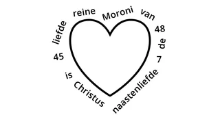 tekening van hart met de tekstverwijzing en kerngedachte van Moroni 7:45–48 die in willekeurige volgorde rond het hart staan