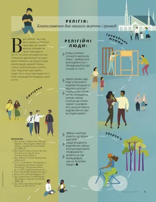 Religion: A Blessing to Our Lives and Communities