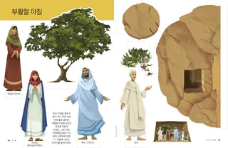 인물 오리기: 예수님, 마리아, 무덤