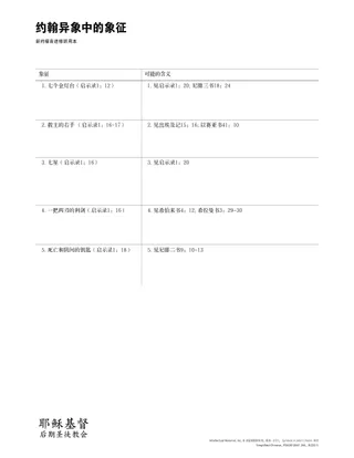 New Testament Seminary Teacher Manaul - 2023