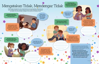 Saying No, Hearing No