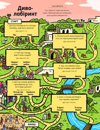 лабіринт по сюжетам з Нового Завіту