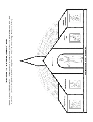 whārangi mahi: Nō te Hāhi o Ihu Karaiti ahau.