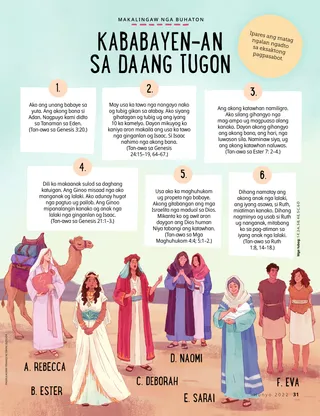 illustration of different women from the Bible