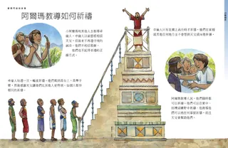 阿爾瑪教導如何祈禱