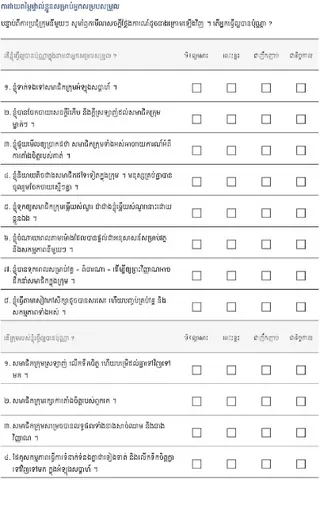 ការវាយតម្លៃ​ផ្ទាល់​ខ្លួន​សម្រាប់​អ្នកសម្របសម្រួល