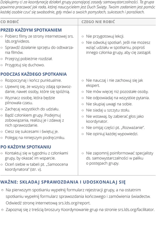 Lista pomocnicza dla koordynatora