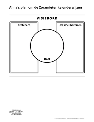 Hand-out Alma’s plan om de Zoramieten te onderwijzen