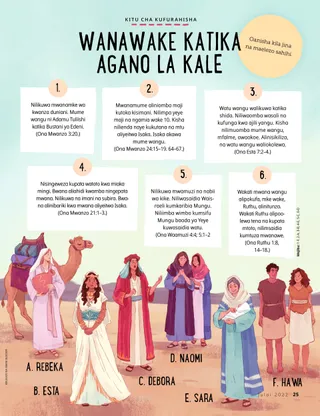 illustration of different women from the Bible