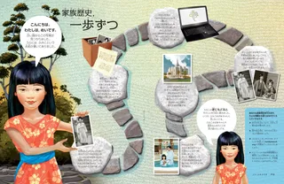 家族歴史，一歩ずつ