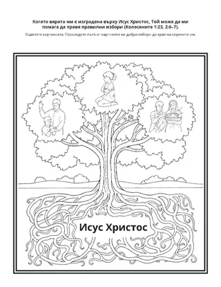 страница с материали за дейности: Когато Исус Христос е в основата на моята вяра