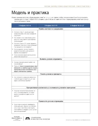 раздаточный материал, Модель и практика